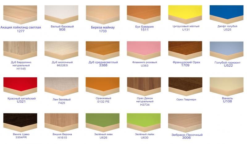 Приобретайте в любимых цветах, а не «как у всех»