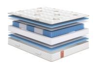 МАТРАС ДЛЯ ВЗРОСЛЫХ SONUM ECO SOFT (ТРИКОТАЖ) 23 СМ