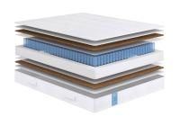 МАТРАС ДЛЯ ВЗРОСЛЫХ SONUM STANDARD MIDDLE (ТРИКОТАЖ) 21 СМ