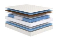 МАТРАС ДЛЯ ВЗРОСЛЫХ SONUM BALANCE 500 (ТРИКОТАЖ) 18 СМ