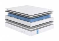 МАТРАС ДЛЯ ВЗРОСЛЫХ SONUM STANDARD SOFT (ТРИКОТАЖ) 21 СМ