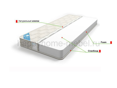 МАТРАС ДЛЯ ВЗРОСЛЫХ SONUM FLEX MIDDLE (ТРИКОТАЖ) 16 СМ