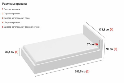 ДВУСПАЛЬНАЯ КРОВАТЬ GLOSS 03 ПМ (200Х160)