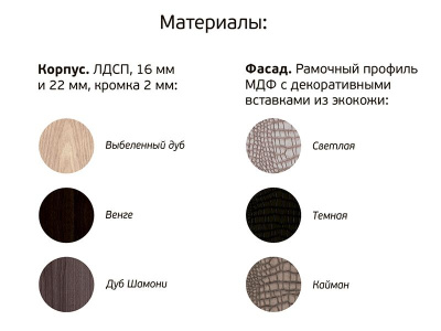 КОМПЛЕКТ ПОЛОК ИЗ ЛДСП К ШКАФУ ДЛЯ ОДЕЖДЫ GLOSS